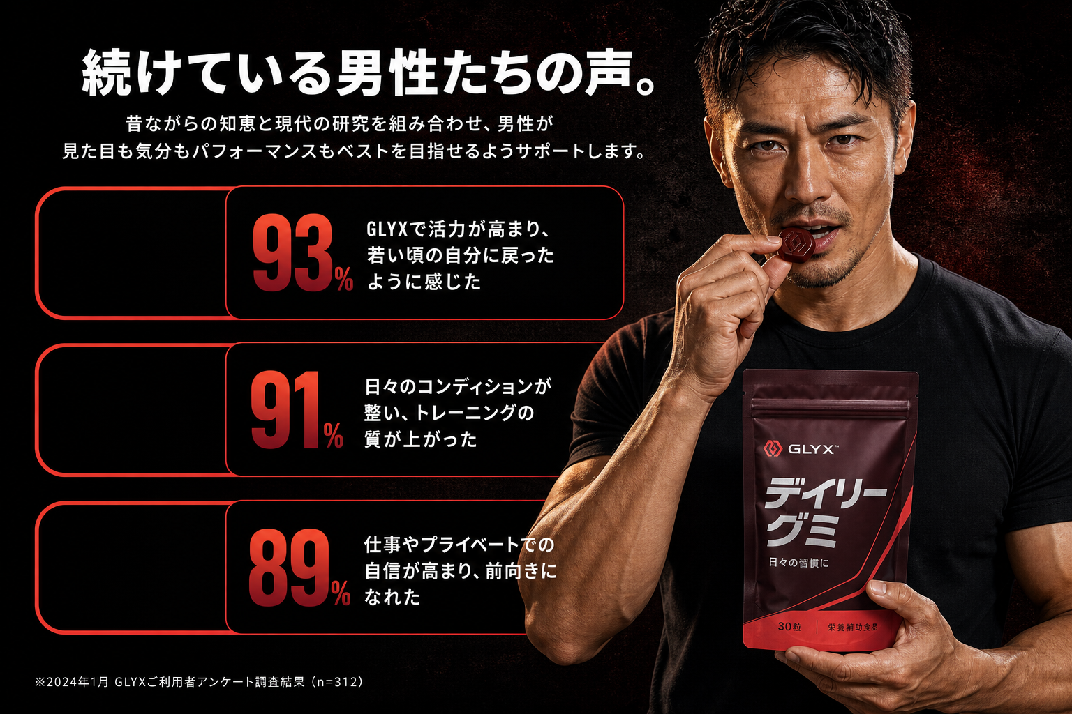 続けている男性たちの声