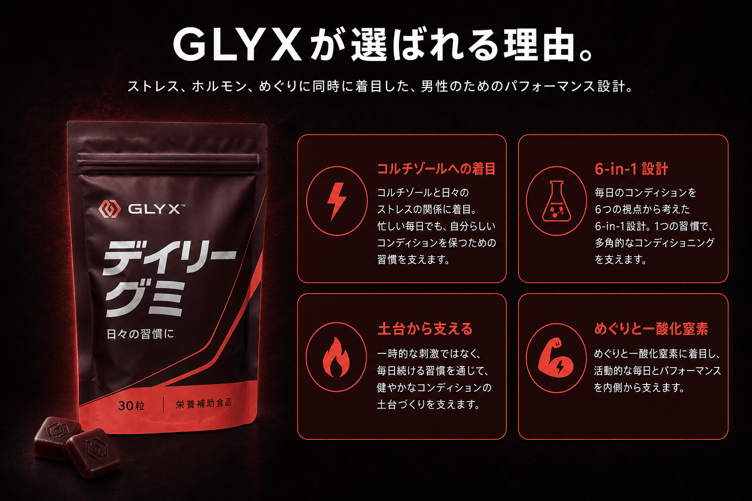 GLYXが選ばれる理由