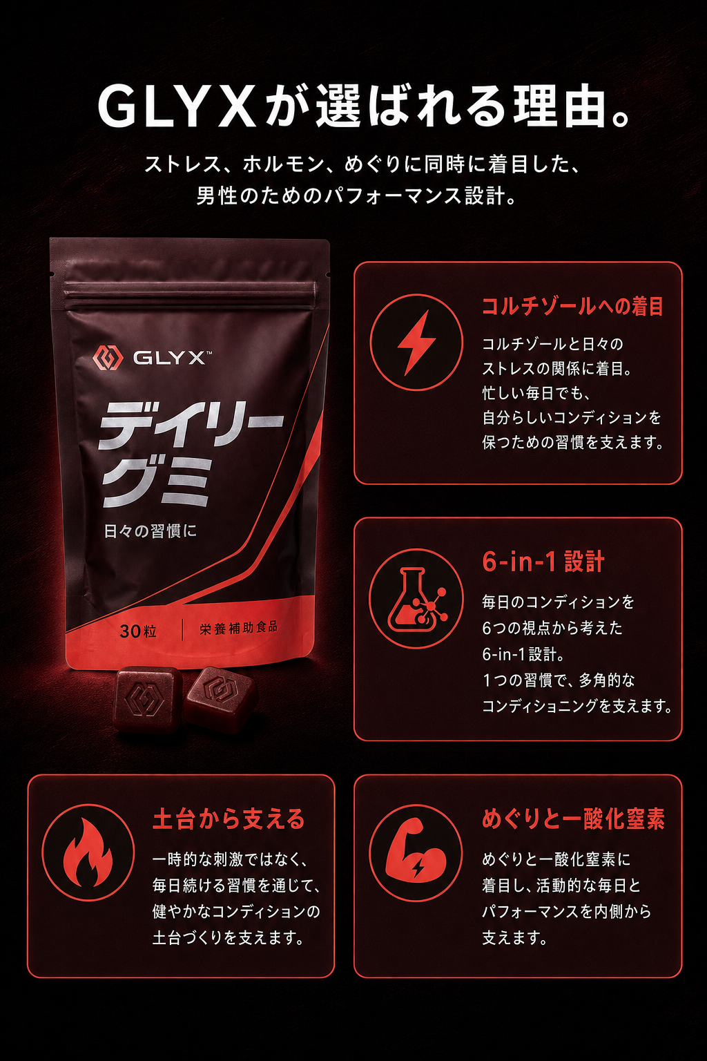 GLYXが選ばれる理由